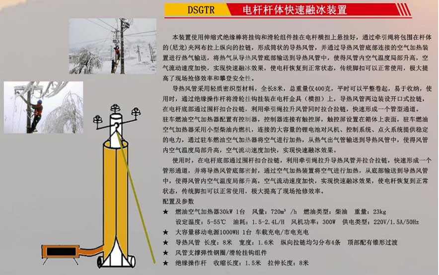 电杆杆体快速融冰装置_00.jpg